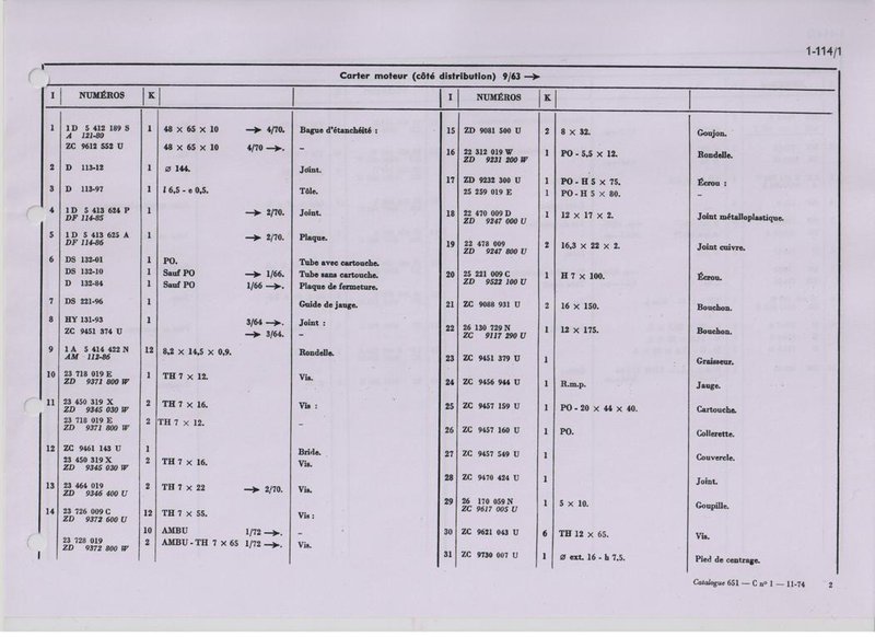 Motor na 1963, text bij plaatje