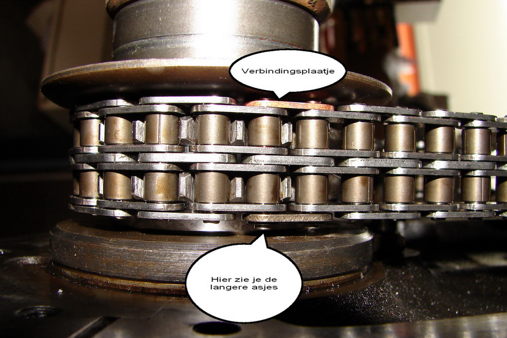 Verbinding van een eindige ketting!